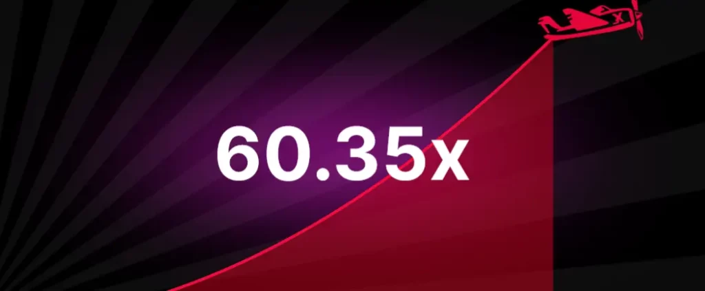 Wielkie zwycięstwo w Aviatorze Wielkie zwycięstwo w Aviatorze