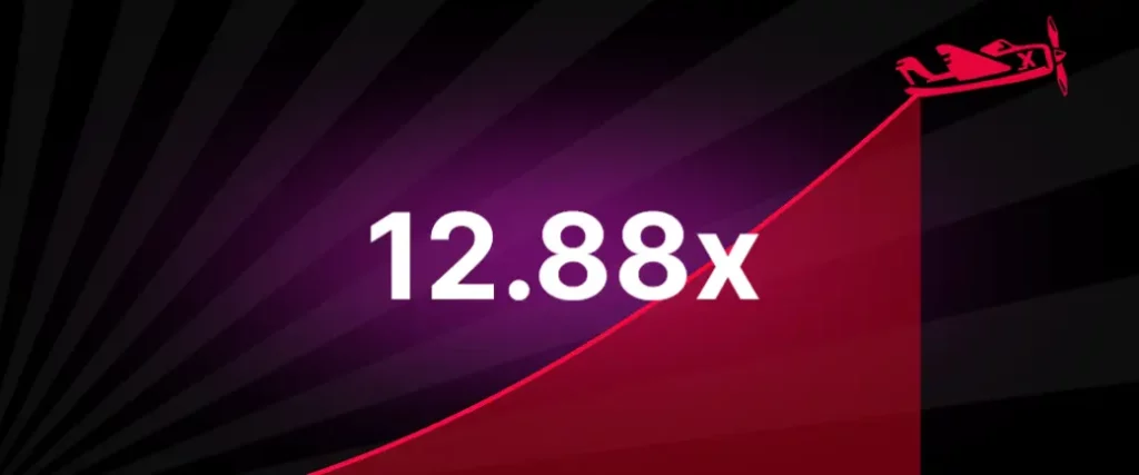 Wzrost współczynnika w Aviatorze Wzrost współczynnika w Aviatorze