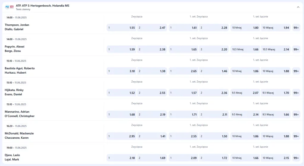 Zakłady na tenis 1Win Zakłady na tenis 1Win