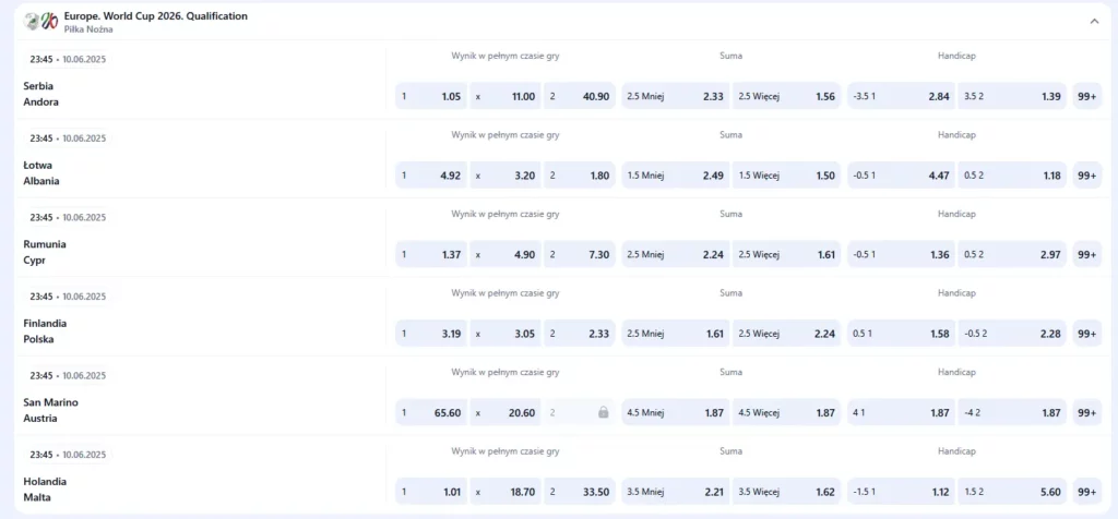 Cybersport 1Win Zakłady piłkarskie 1Win
